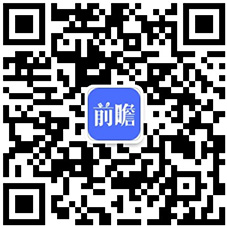 印刷机械行业将获得KAIYUN长足发展(图1)