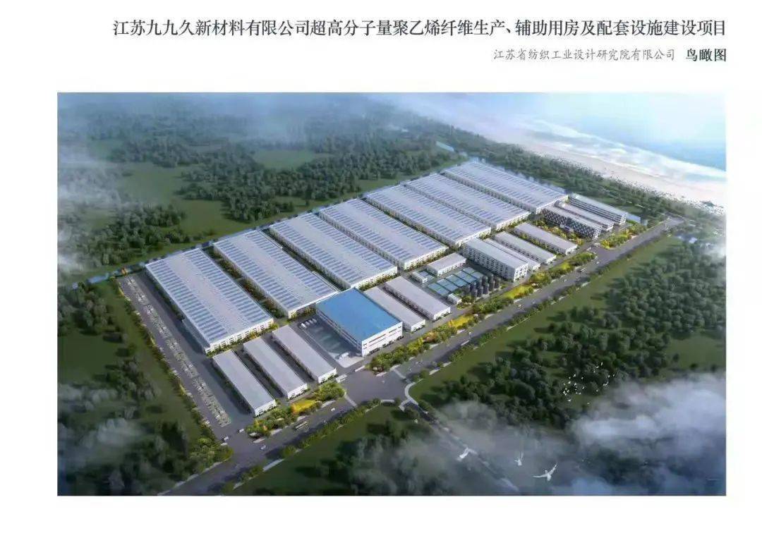 KAIYUN开门红！南通一季度重大项目开工涉及这些地方！(图31)