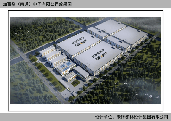 KAIYUN开门红！南通一季度重大项目开工涉及这些地方！(图37)