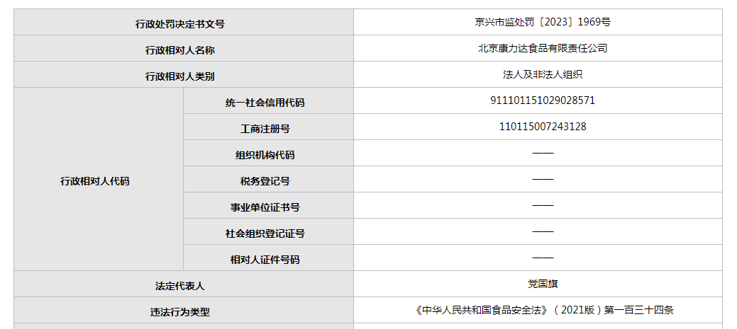 北京康力达食品有限责任公司被责令停产停业KAIYUN(图1)