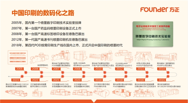 民族印工走向世界 2023印刷创新发展论坛方正电子代表中国技术企业发言KAIYUN(图5)