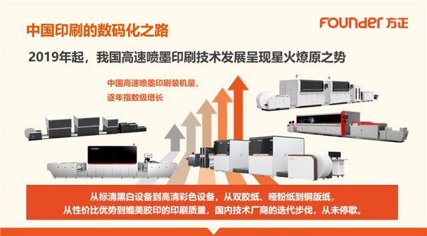 民族印工走向世界 2023印刷创新发展论坛方正电子代表中国技术企业发言KAIYUN(图7)