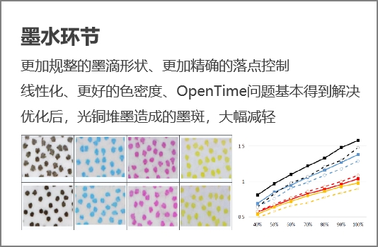 民族印工走向世界 2023印刷创新发展论坛方正电子代表中国技术企业发言KAIYUN(图10)
