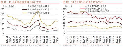10月工业企业盈利持续修复叉车等部分工程机械销量改善——行业景气观察（1129）(图6)