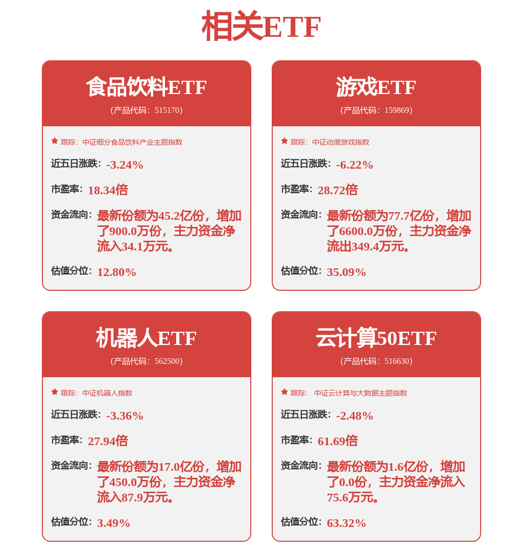 伟创电气20kaiyun登陆入口开云24年半年度董事会经营评述(图1)