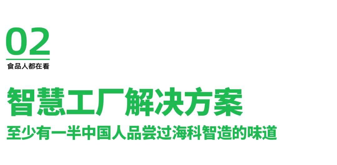 在成都海科机械洞悉产业数智化餐饮amp;食品行业正在进行一场颠覆式的“变革”(图8)