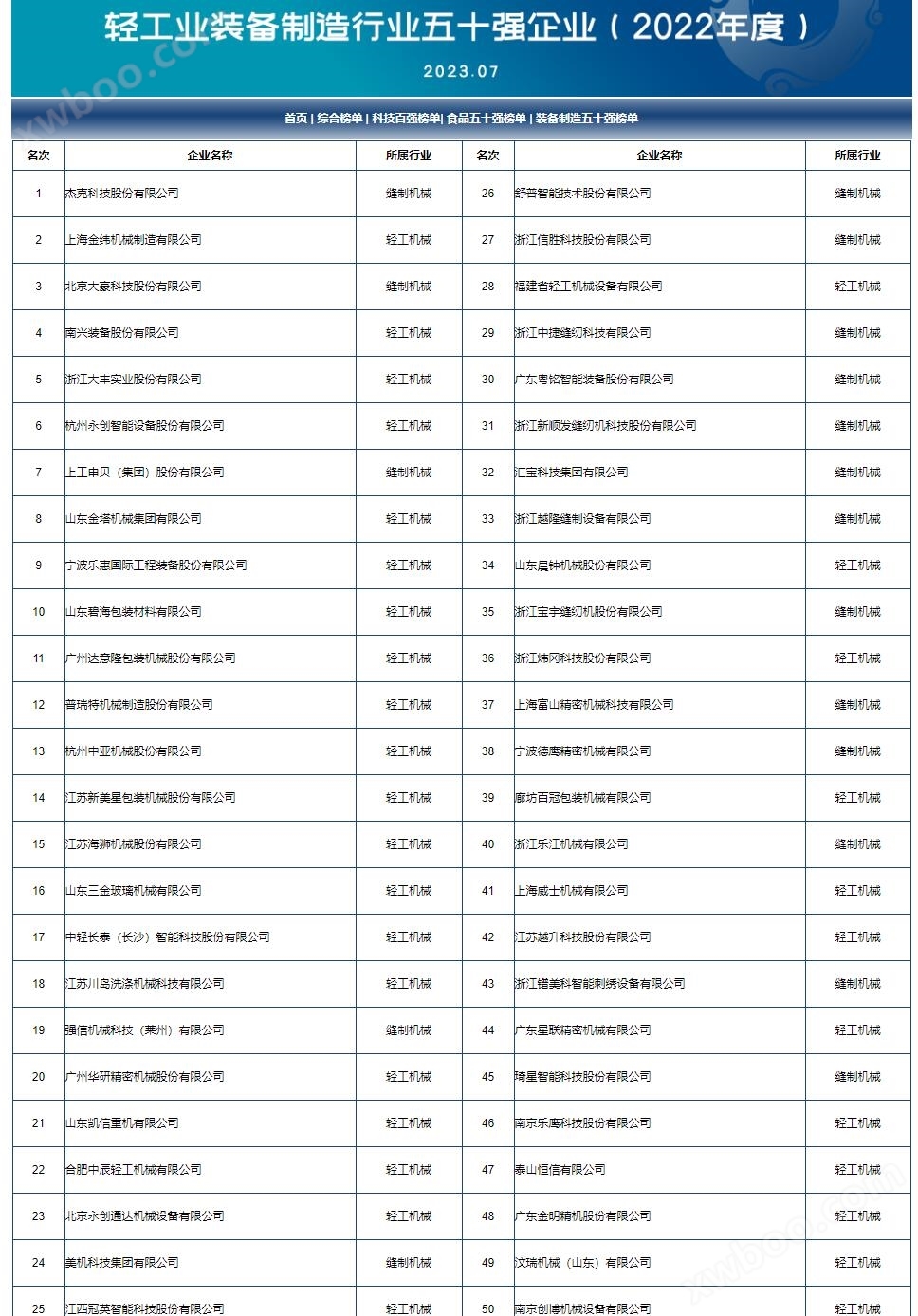 KAIYUN资讯中心(图1) KAIYUN资讯中心(图1)