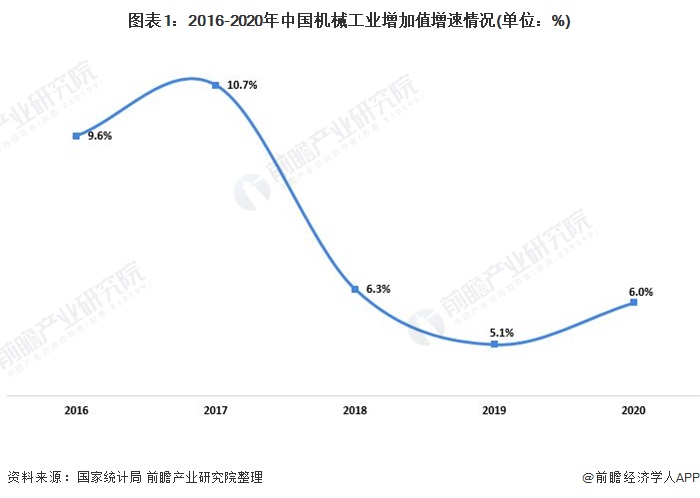 食品包装机械什么是食品包装机械?KAIYUN的最新报道(图12) 食品包装机械什么是食品包装机械?KAIYUN的最新报道(图12)