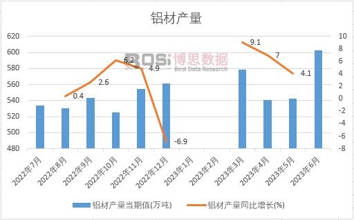 2024-2030年中国铝圆片市场分析与投资前景研究报告(图1) 2024-2030年中国铝圆片市场分析与投资前景研究报告(图1)