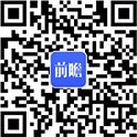 重点省市印刷机械制造行业报告(图1)