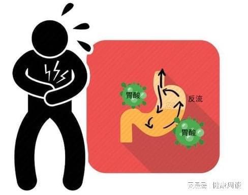 被忽视的“胃病祸首”！医生揭秘四种食物远离胃痛只需舍弃它们(图1)