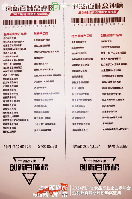 精彩直击丨四川省食品行业企业家年会暨创新kaiyun网站百味榜颁奖仪式在成都盛大举行(图10) 精彩直击丨四川省食品行业企业家年会暨创新kaiyun网站百味榜颁奖仪式在成都盛大举行(图10)