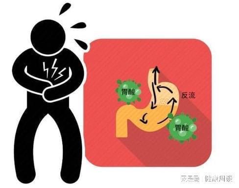 肠胃疼痛困扰?快了解这些食物最易导致胃病发作!(图1) 肠胃疼痛困扰?快了解这些食物最易导致胃病发作!(图1)