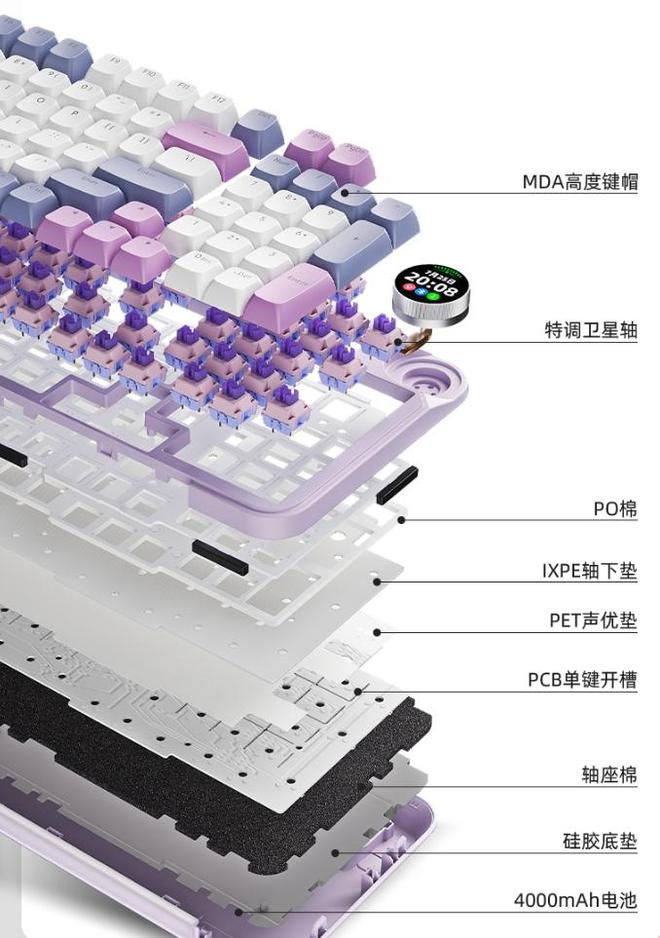 键盘界又多了一位大哥——北通灵感客制化机械键盘使用体验(图9) 键盘界又多了一位大哥——北通灵感客制化机械键盘使用体验(图9)