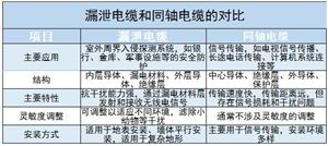 开云中国官网食品机械行业存在的问题及对策、未来发展趋势分析2024(图2) 开云中国官网食品机械行业存在的问题及对策、未来发展趋势分析2024(图2)