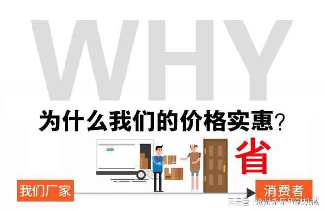 kaiyun体育官方网站科普来啦!小墙板印刷机工作原理(图2) kaiyun体育官方网站科普来啦!小墙板印刷机工作原理(图2)
