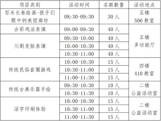 kaiyun开云官网免费 “六一”儿童节带孩子们领略川剧变脸、古彩戏法、活字印刷等传统文化的魅力!名额有限预报从速!(图1) kaiyun开云官网免费 “六一”儿童节带孩子们领略川剧变脸、古彩戏法、活字印刷等传统文化的魅力!名额有限预报从速!(图1)