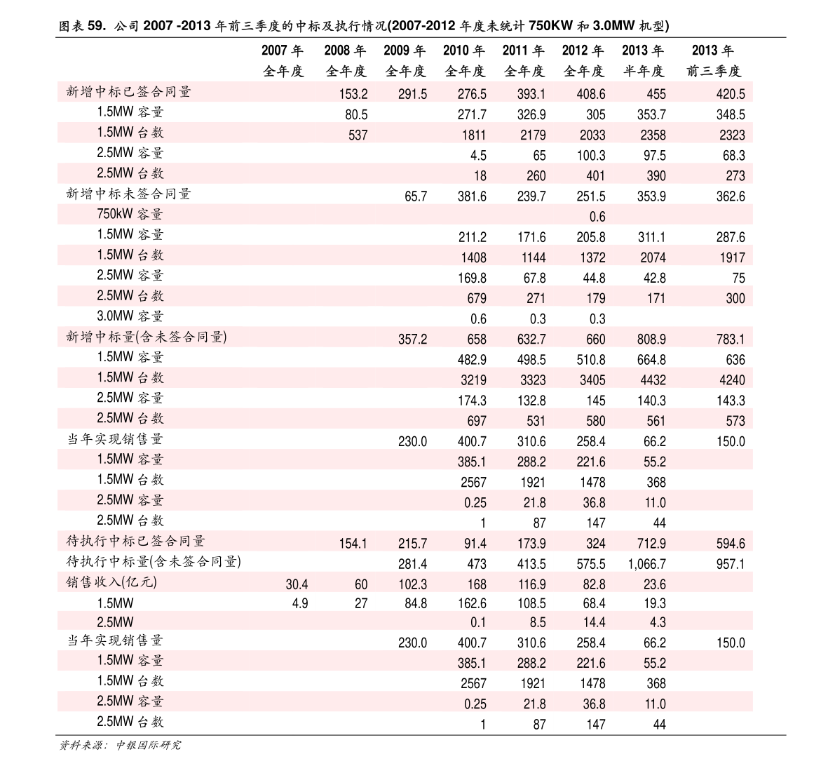 食品机械行业网开云kaiyun官网(新型食品机器加工设备)(图1) 食品机械行业网开云kaiyun官网(新型食品机器加工设备)(图1)