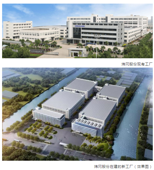 开云kaiyun官网小C专访·炜冈股份董事长周炳松:做中国标签印机产业的“隐形冠军”(图2) 开云kaiyun官网小C专访·炜冈股份董事长周炳松:做中国标签印机产业的“隐形冠军”(图2)